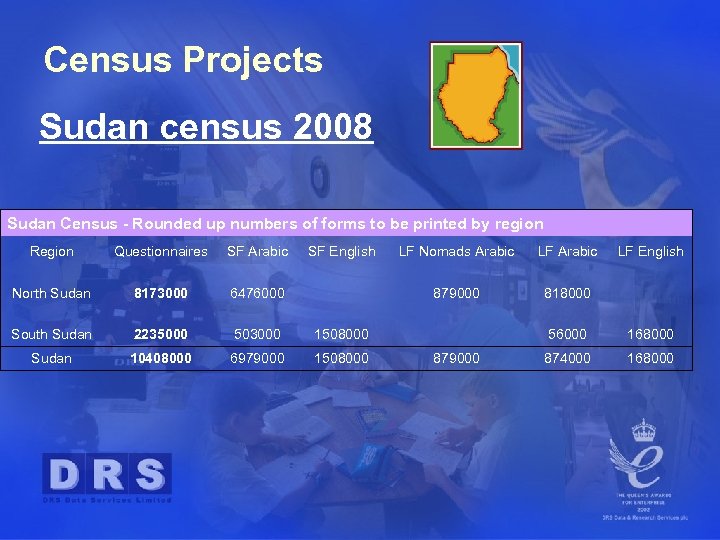 Census Projects Sudan census 2008 Sudan Census - Rounded up numbers of forms to