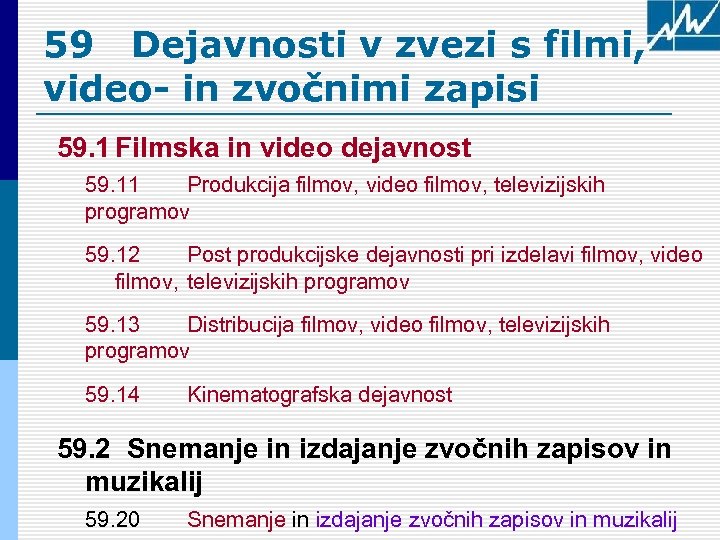 59 Dejavnosti v zvezi s filmi, video- in zvočnimi zapisi 59. 1 Filmska in