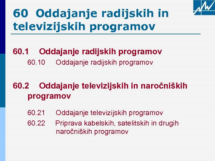 60 Oddajanje radijskih in televizijskih programov 60. 1 Oddajanje radijskih programov 60. 10 Oddajanje