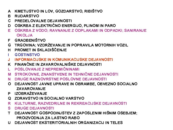 A B C D E KMETIJSTVO IN LOV, GOZDARSTVO, RIBIŠTVO RUDARSTVO PREDELOVALNE DEJAVNOSTI OSKRBA