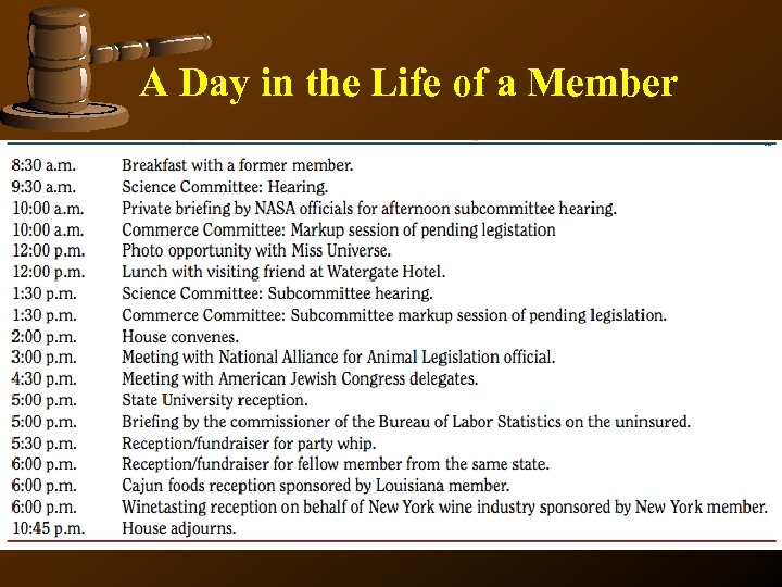 A Day in the Life of a Member 