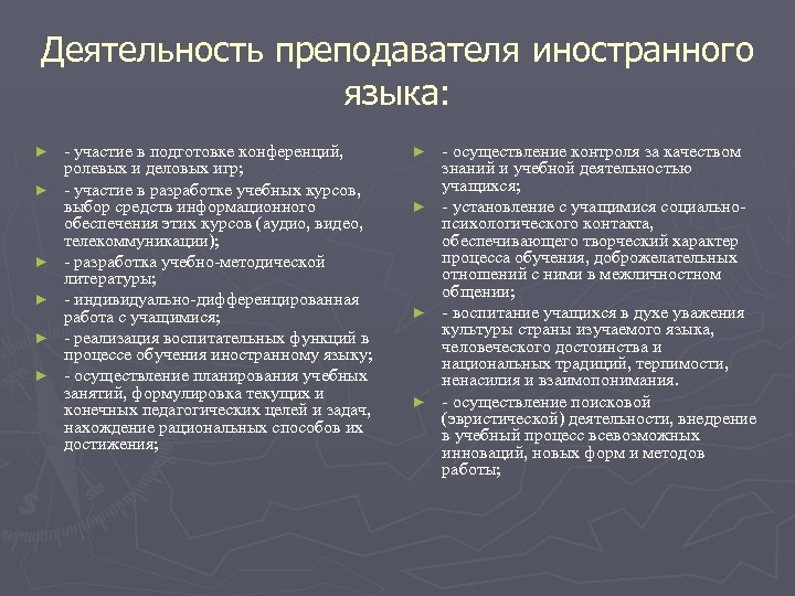 Деятельность преподавателя иностранного языка: ► ► ► - участие в подготовке конференций, ролевых и