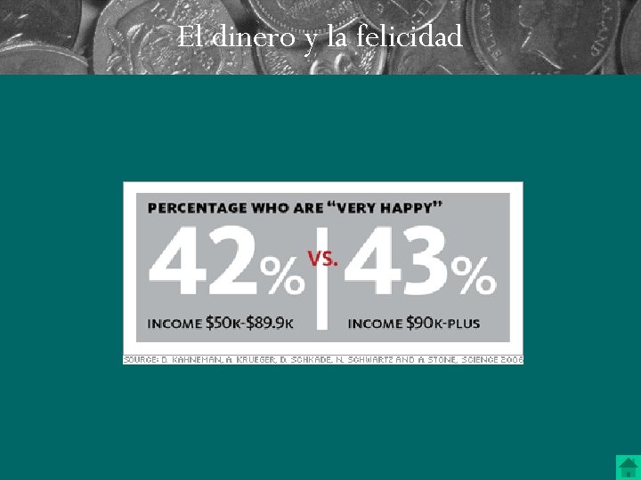 El dinero y la felicidad 