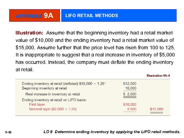 APPENDIX 9 A LIFO RETAIL METHODS Illustration: Assume that the beginning inventory had a