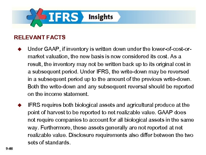 RELEVANT FACTS u u 9 -66 Under GAAP, if inventory is written down under