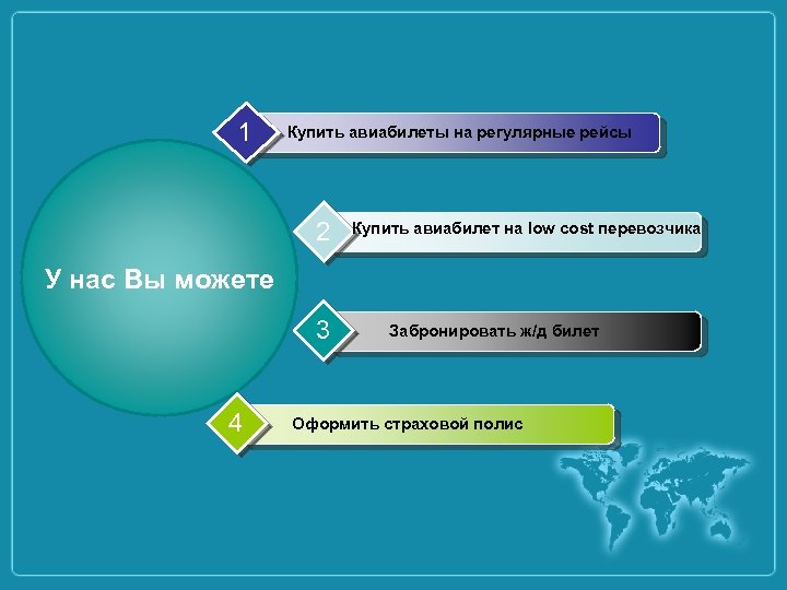 1 Купить авиабилеты на регулярные рейсы 2 Купить авиабилет на low cost перевозчика У