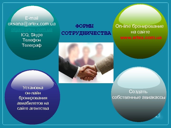 E-mail oksana@artex. com. ua olga@artex. com. ua ICQ, Skype Телефон Телеграф Установка он-лайн бронирования