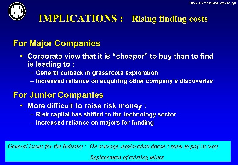 SMEG-AIG Presentation April 01. ppt IMPLICATIONS : Rising finding costs For Major Companies •