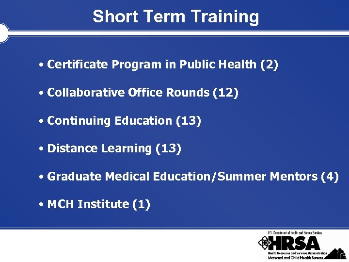 Short Term Training • Certificate Program in Public Health (2) • Collaborative Office Rounds