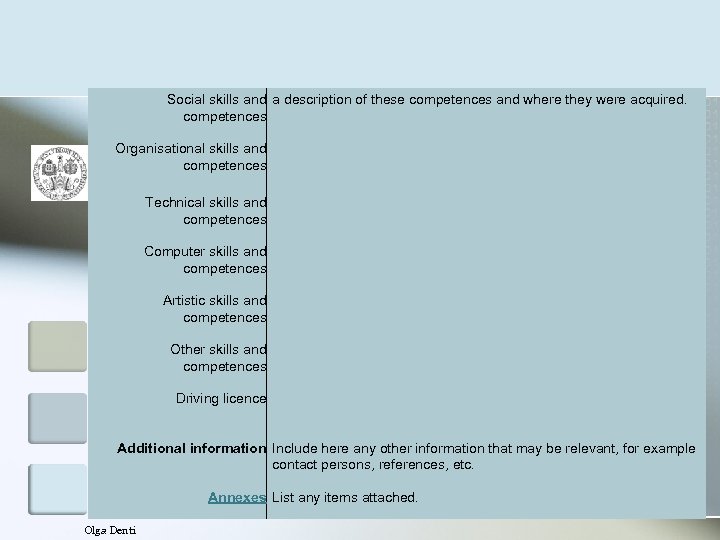 Social skills and a description of these competences and where they were acquired. competences