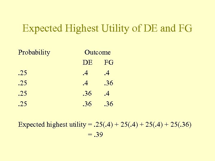 Expected Highest Utility of DE and FG Probability. 25. 25 Outcome DE FG. 4.