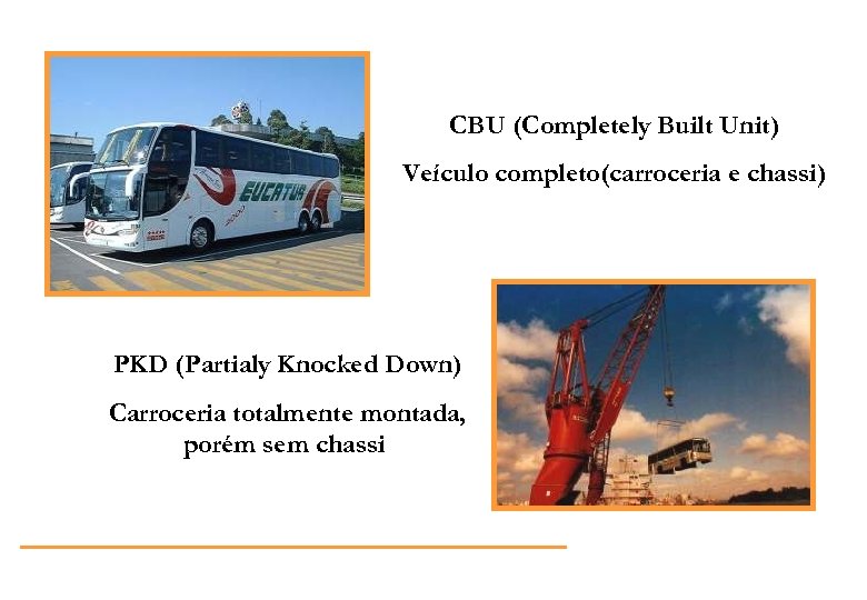 CBU (Completely Built Unit) Veículo completo(carroceria e chassi) PKD (Partialy Knocked Down) Carroceria totalmente