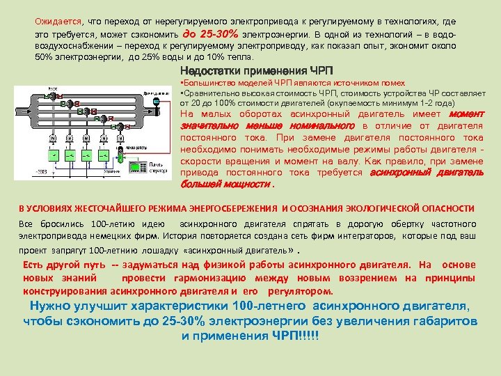 Ожидается, что переход от нерегулируемого электропривода к регулируемому в технологиях, где это требуется, может