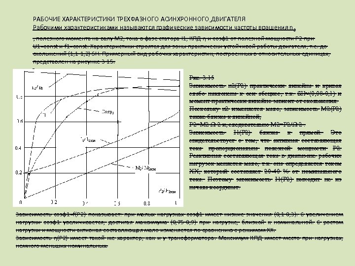 Каковы недостатки асинхронных двигателей