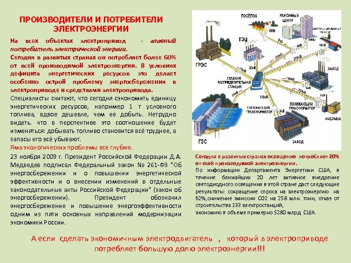 Что является потребителем электрической энергии