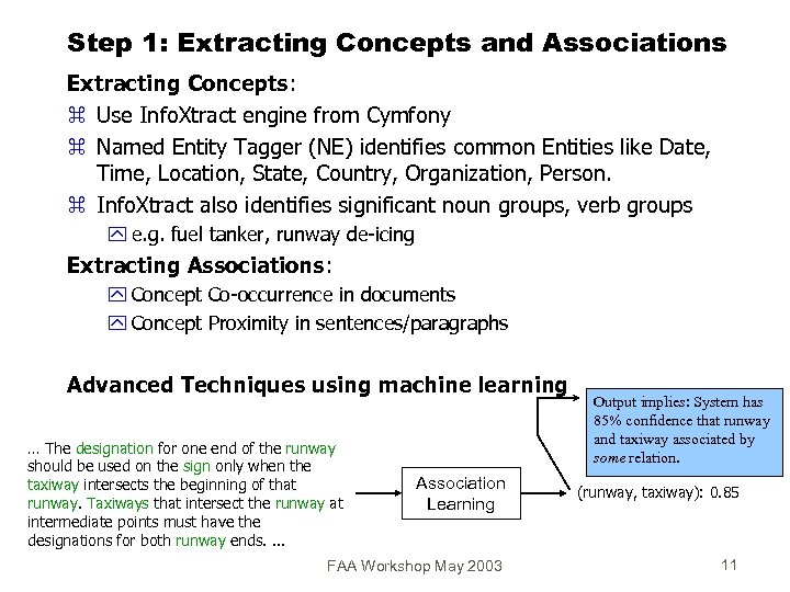 Step 1: Extracting Concepts and Associations Extracting Concepts: z Use Info. Xtract engine from