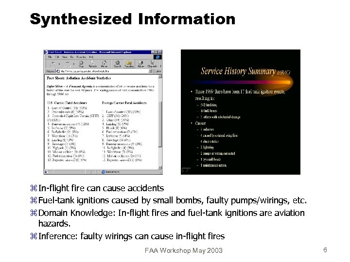 Synthesized Information z In-flight fire can cause accidents z Fuel-tank ignitions caused by small