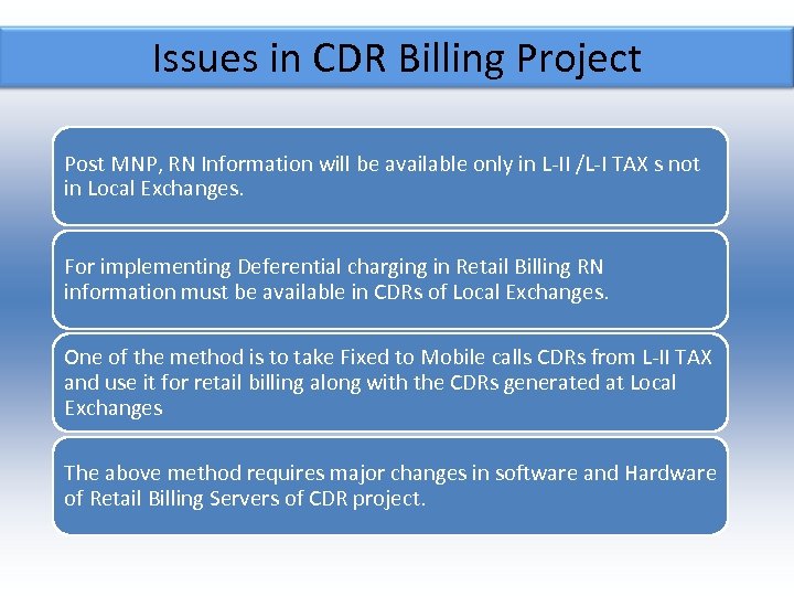 Issues in CDR Billing Project Post MNP, RN Information will be available only in