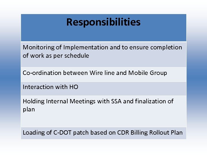 Responsibilities Monitoring of Implementation and to ensure completion of work as per schedule Co-ordination