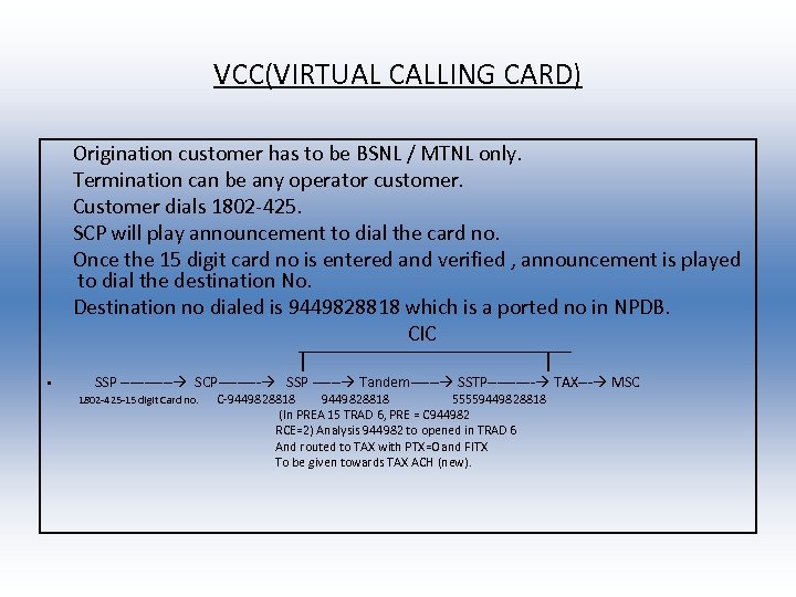 VCC(VIRTUAL CALLING CARD) Origination customer has to be BSNL / MTNL only. Termination can