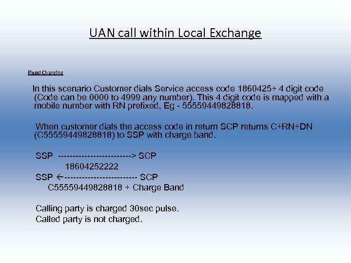 UAN call within Local Exchange Fixed Charging In this scenario Customer dials Service access