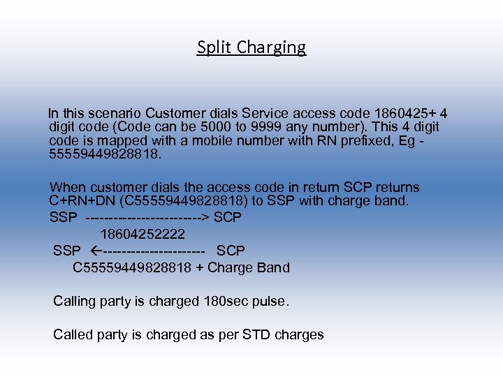 Split Charging In this scenario Customer dials Service access code 1860425+ 4 digit code