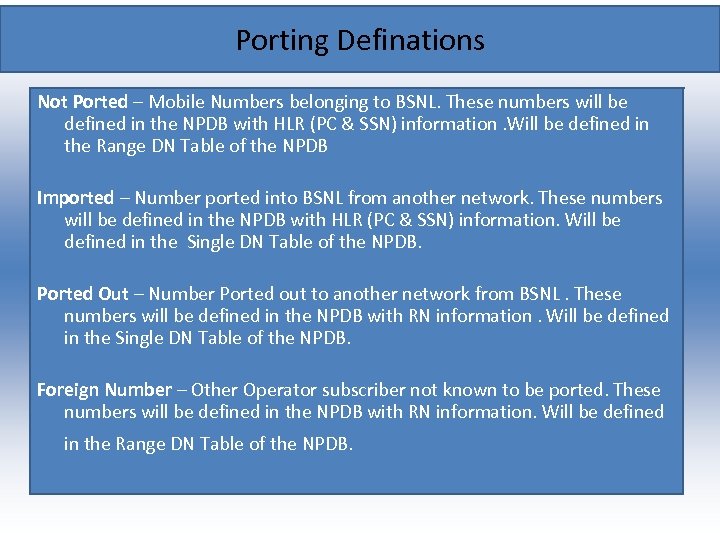 Porting Definations Not Ported – Mobile Numbers belonging to BSNL. These numbers will be