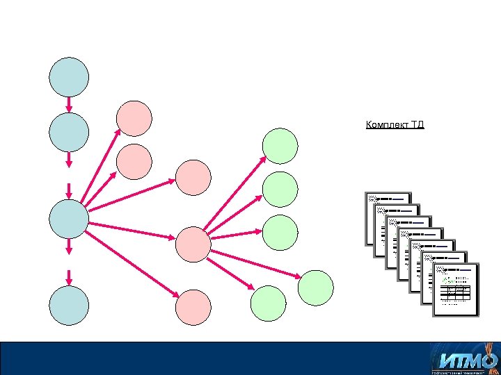 Комплект ТД 