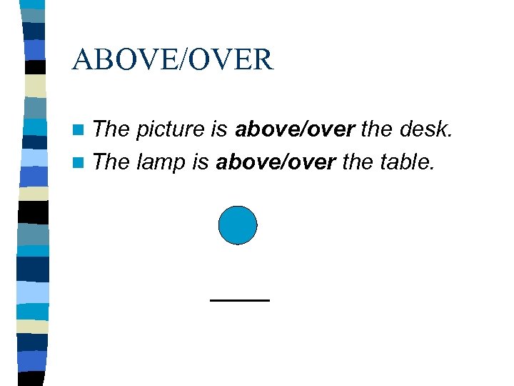 ABOVE/OVER n The picture is above/over the desk. n The lamp is above/over the