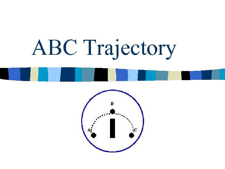 ABC Trajectory 