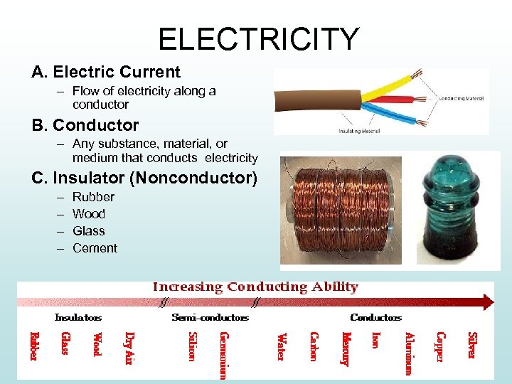 ELECTRICITY A. Electric Current – Flow of electricity along a conductor B. Conductor –