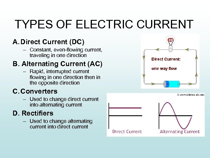 Постоянный электрический ток рисунки. Types of Electric current. Current electricity. Electricity and Electric current. Types of current.