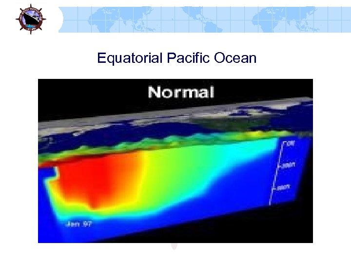 Equatorial Pacific Ocean 