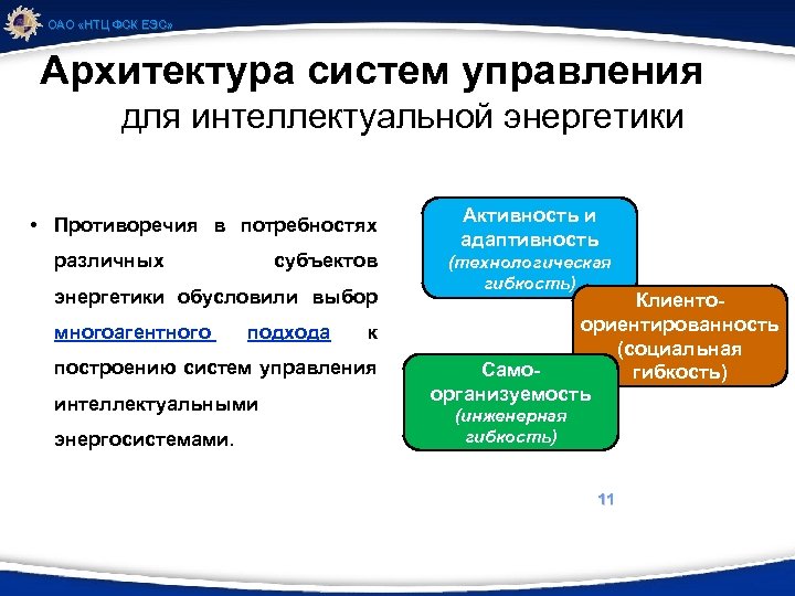 ОАО «НТЦ ФСК ЕЭС» Архитектура систем управления для интеллектуальной энергетики • Противоречия в потребностях