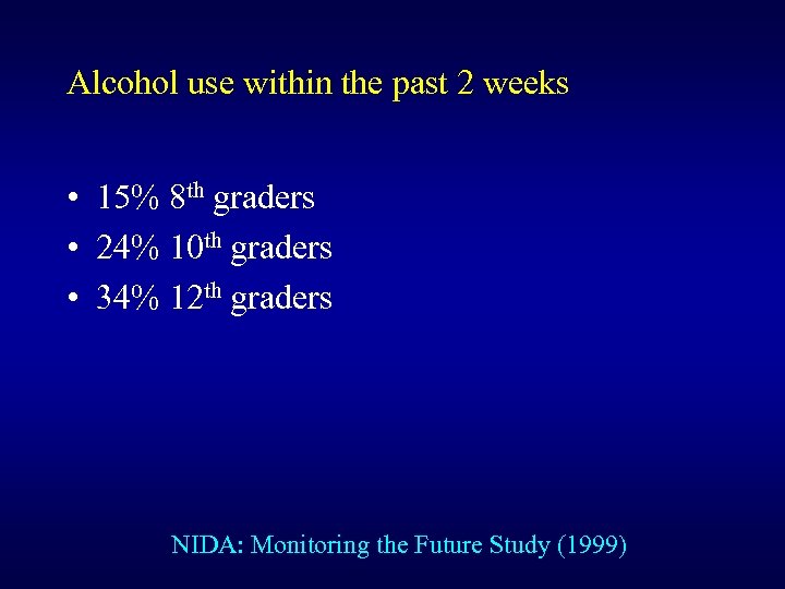 Alcohol use within the past 2 weeks • 15% 8 th graders • 24%