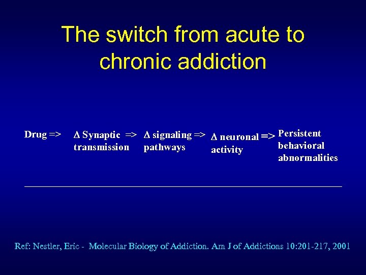 The switch from acute to chronic addiction Drug => D Synaptic => D signaling