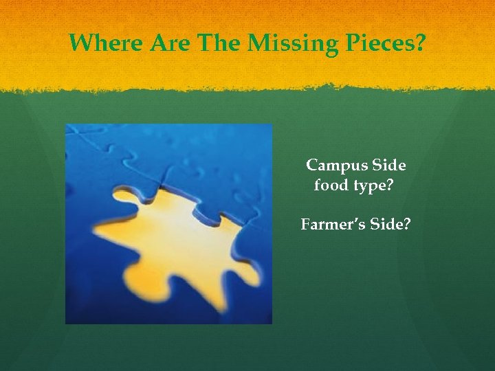 Where Are The Missing Pieces? Campus Side food type? Farmer’s Side? 