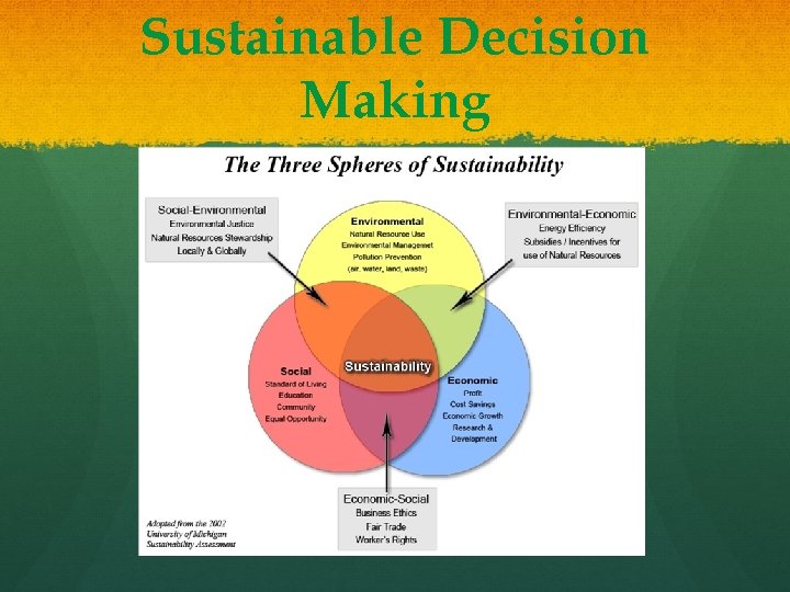 Sustainable Decision Making 