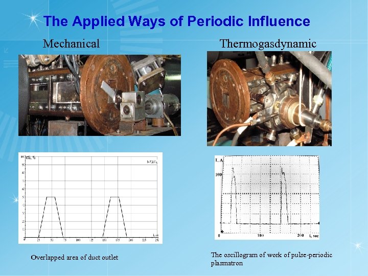 The Applied Ways of Periodic Influence Mechanical Overlapped area of duct outlet Thermogasdynamic The