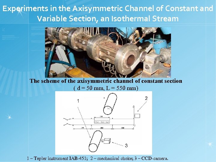 Experiments in the Axisymmetric Channel of Constant and Variable Section, an Isothermal Stream The