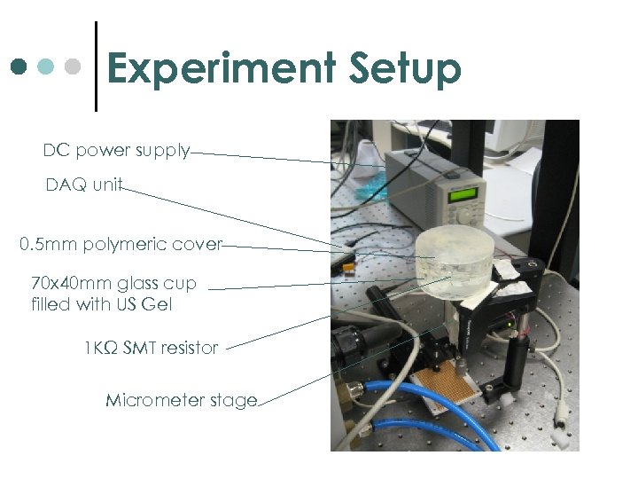 Experiment Setup DC power supply DAQ unit 0. 5 mm polymeric cover 70 x