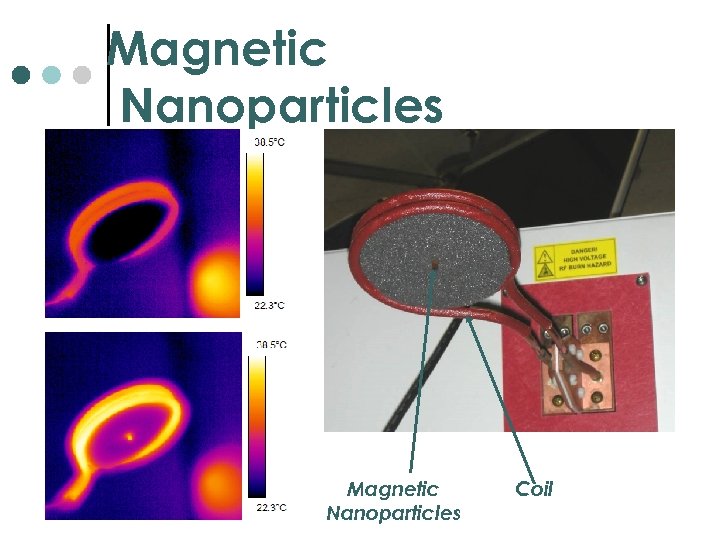 Magnetic Nanoparticles Coil 