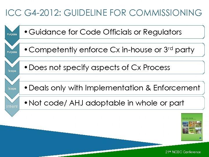 ICC G 4 -2012: GUIDELINE FOR COMMISSIONING Purpose • Guidance for Code Officials or