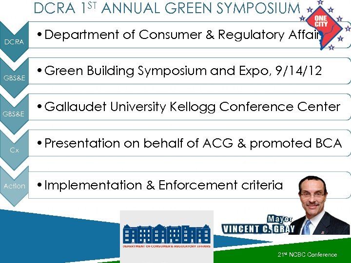 DCRA 1 ST ANNUAL GREEN SYMPOSIUM DCRA GBS&E Cx Action • Department of Consumer