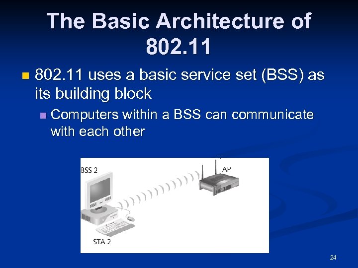 The Basic Architecture of 802. 11 n 802. 11 uses a basic service set