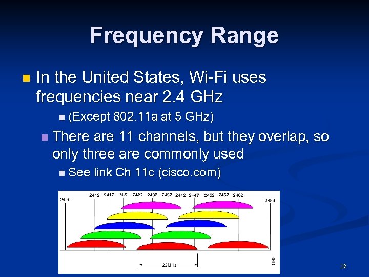 Frequency Range n In the United States, Wi-Fi uses frequencies near 2. 4 GHz