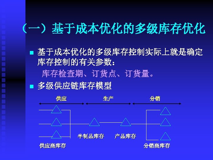 （一）基于成本优化的多级库存优化 n n 基于成本优化的多级库存控制实际上就是确定 库存控制的有关参数： 库存检查期、订货点、订货量。 多级供应链库存模型 供应 生产 半制品库存 供应商库存 分销 产品库存 分销商库存