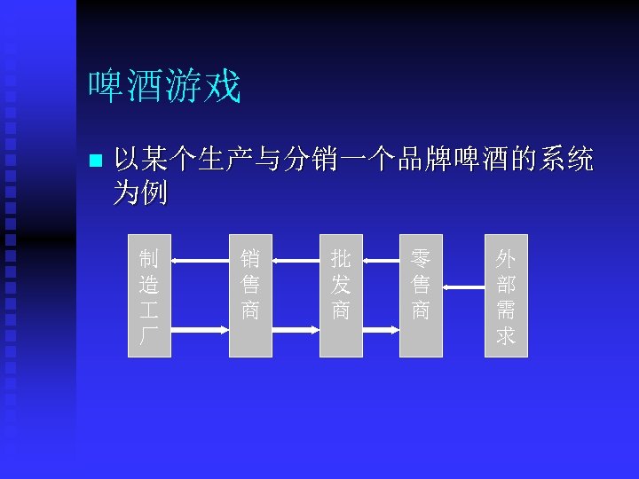 啤酒游戏 n 以某个生产与分销一个品牌啤酒的系统 为例 制 造 厂 销 售 商 批 发 商 零