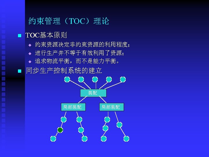 约束管理（TOC）理论 n TOC基本原则 u u u n 约束资源决定非约束资源的利用程度； 进行生产并不等于有效利用了资源； 追求物流平衡，而不是能力平衡。 同步生产控制系统的建立 装配 局部装配 