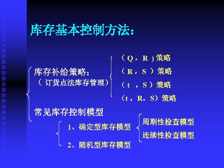 库存基本控制方法： （ Q ，R ) 策略 （ R ，S ）策略 库存补给策略： （ 订货点法库存管理） （